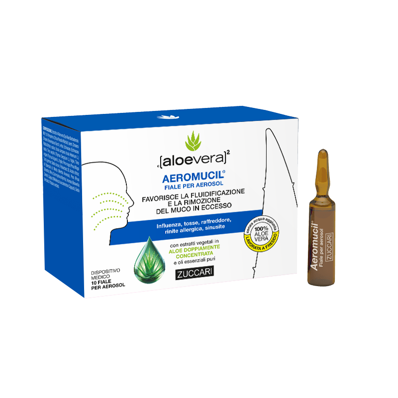 Aeromucil Dispositivo Medico