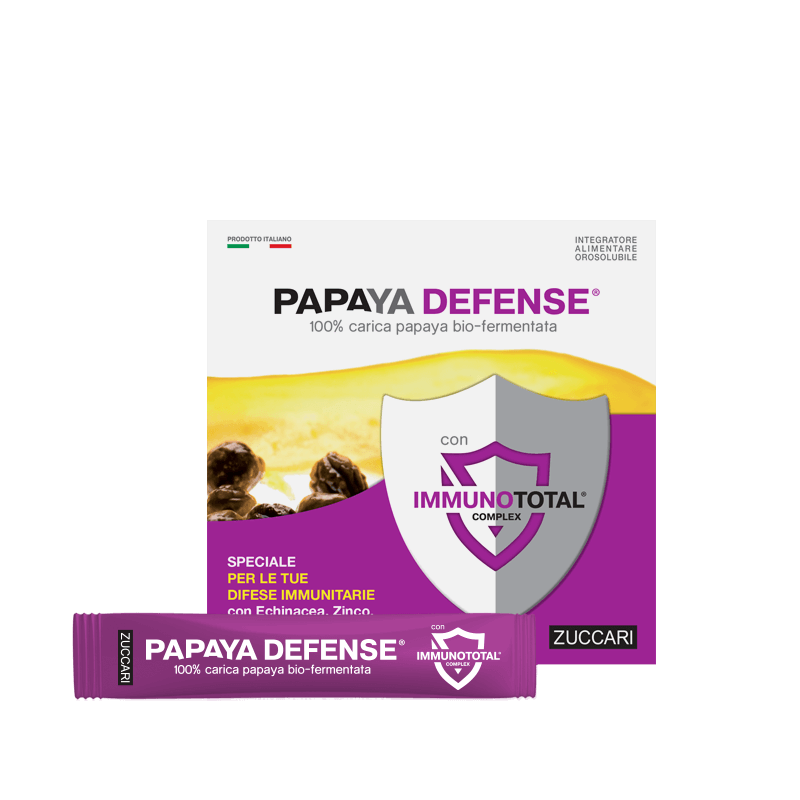 Papaya Defense